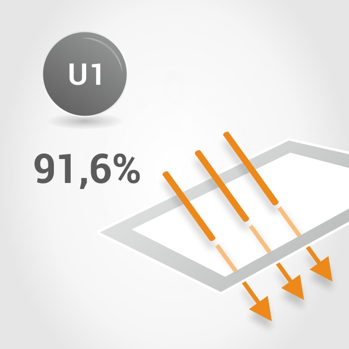 U1