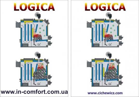 fotolog